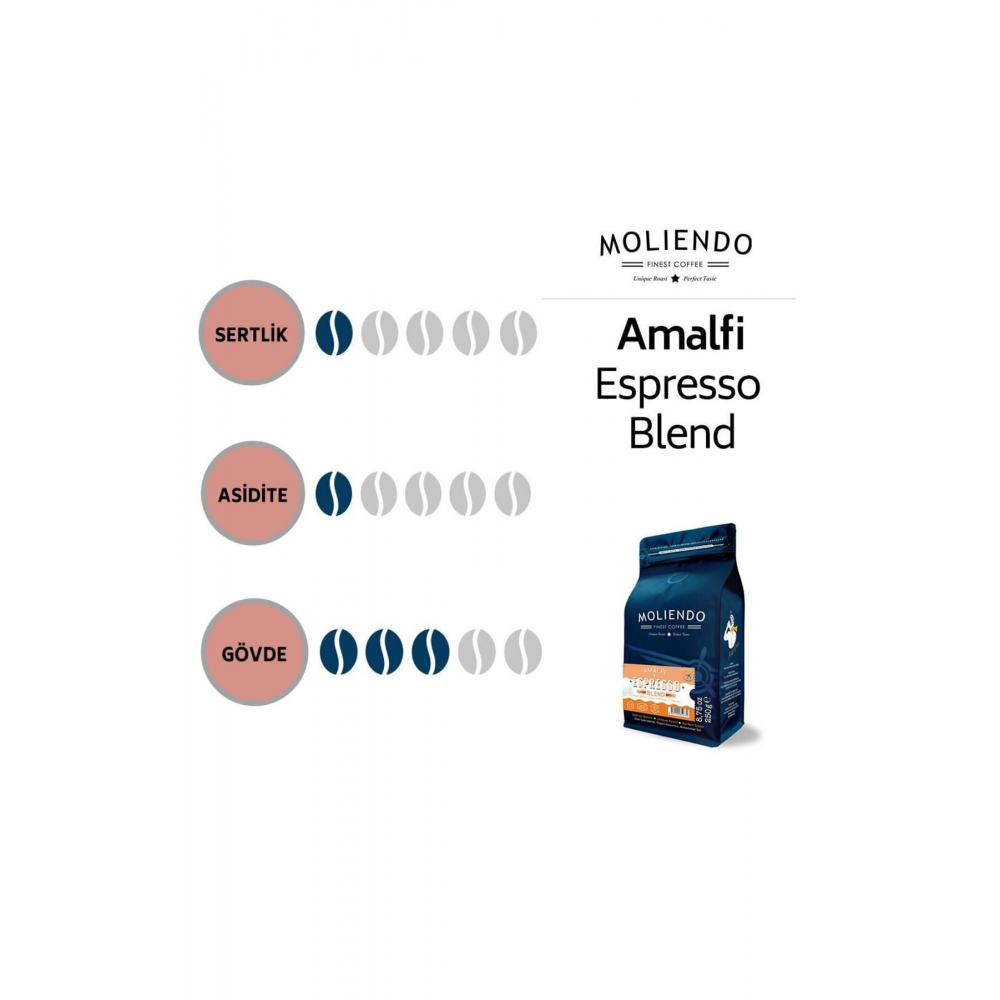 Amalfi Espresso Blend Kahve (ÇEKİRDEK KAHVE) 250 G