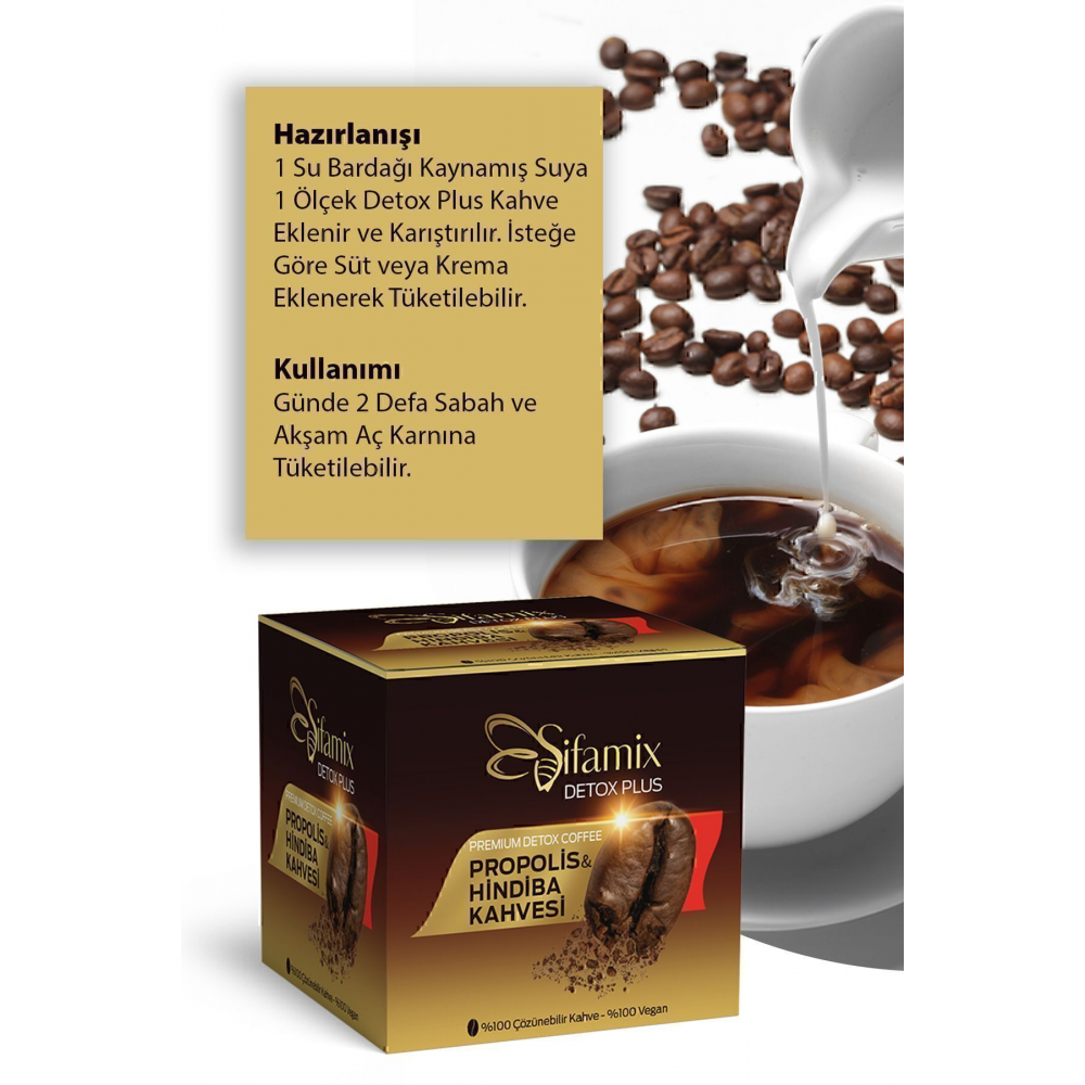Detox Plus 1 Aylık Kahve Diyeti