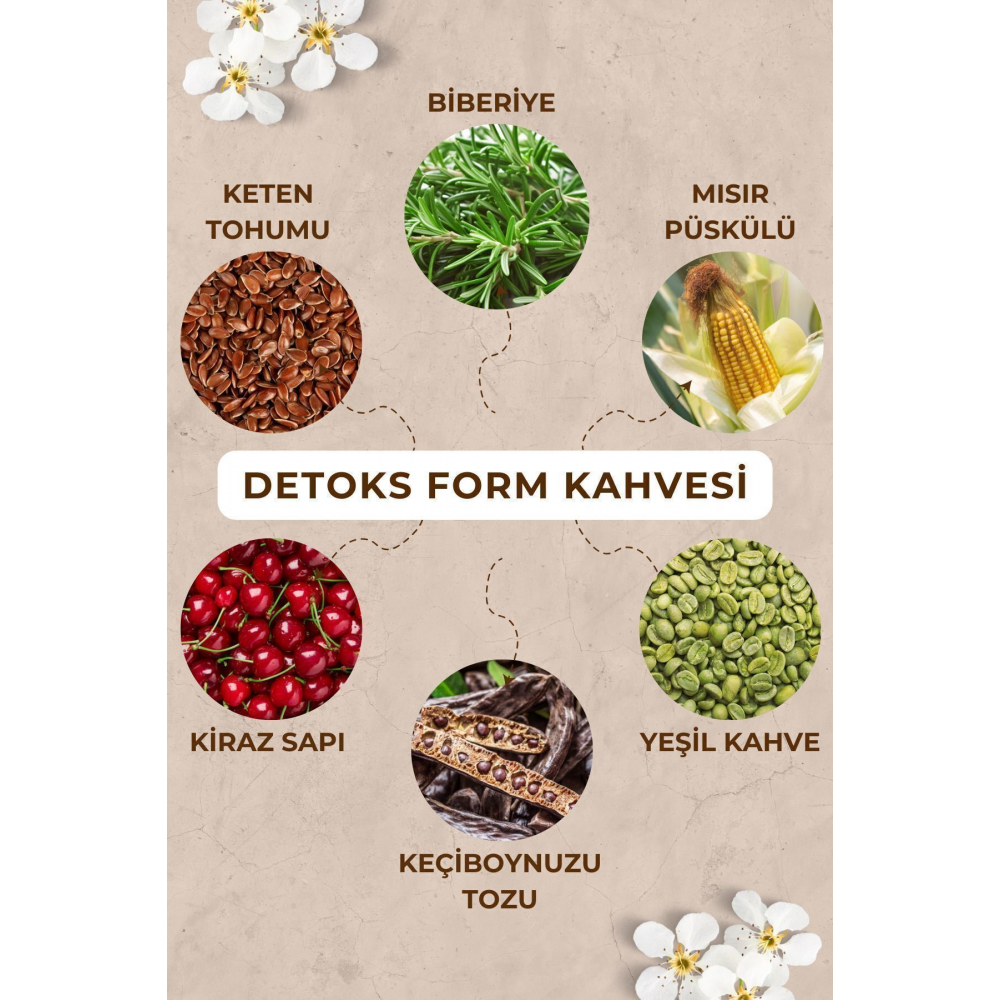 Zayıflama & Kilo Verme Yardımcı & Diyet Destekleyici Detoks Form Kahvesi