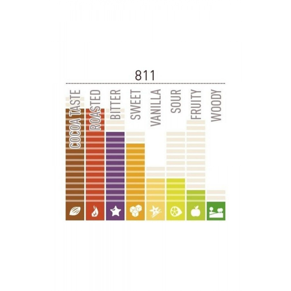 Bitter Damla Çikolata 811 400 gr