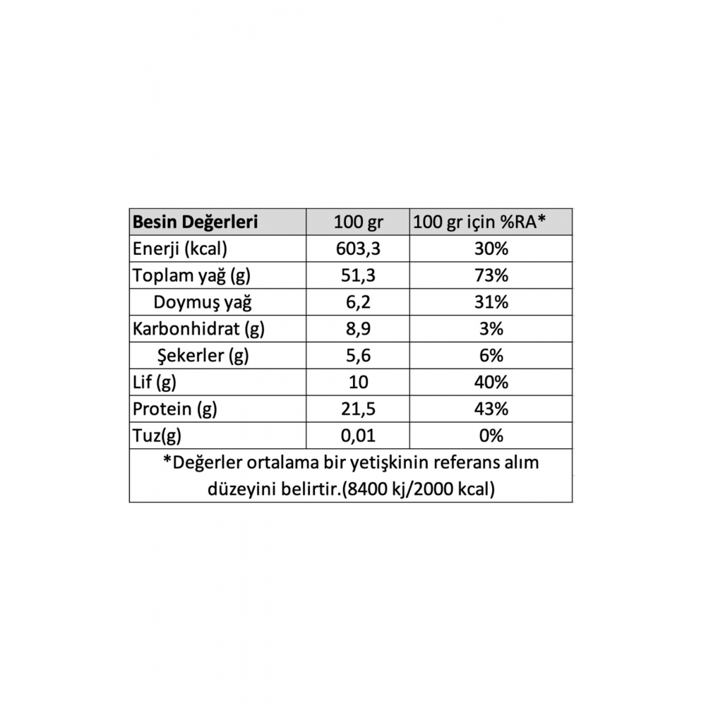 Glutensiz Badem Unu 350gr