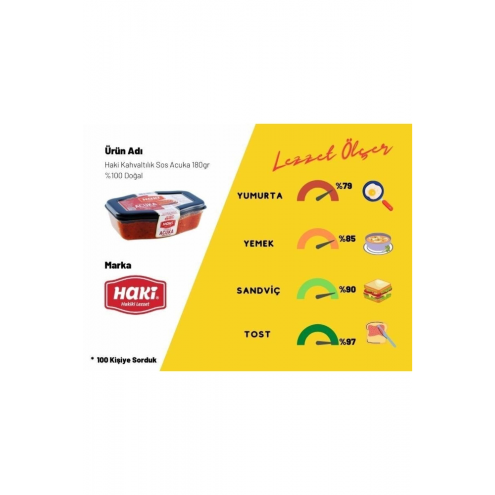 Kahvaltılık Sos Acuka 180gr