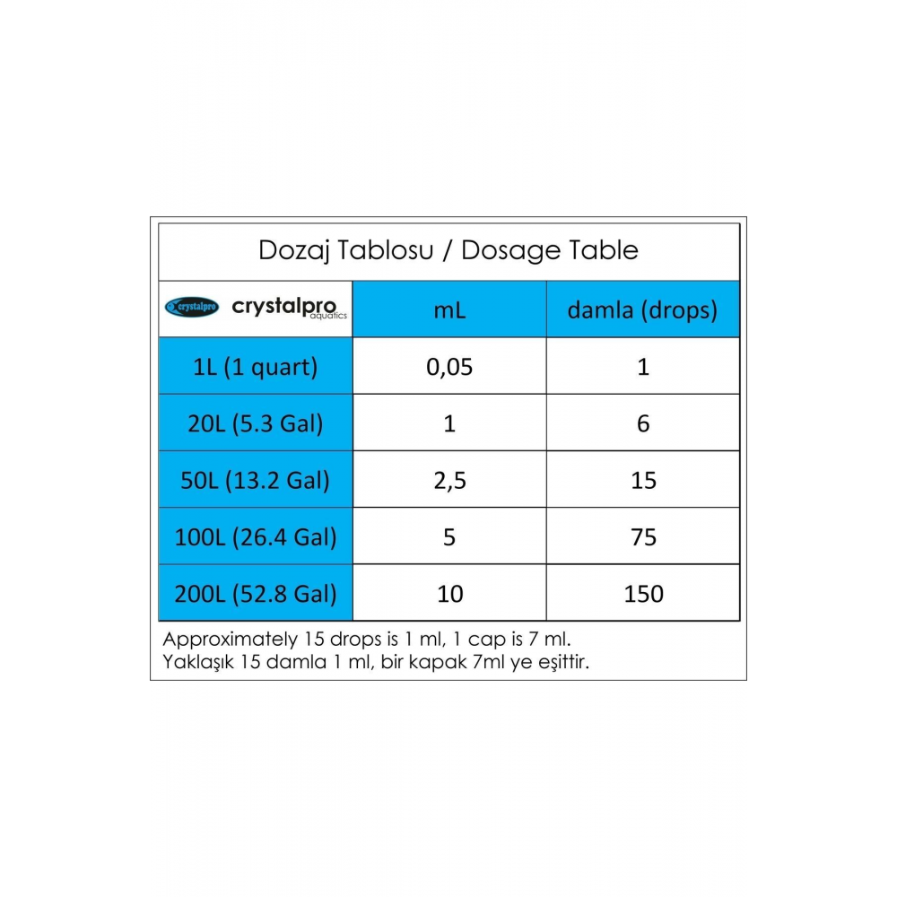 Betta Bakım Seti - Betta Minerals ve Betta Aqua Conditioner Su Düzenleyici - Beta Balıklarına Özel