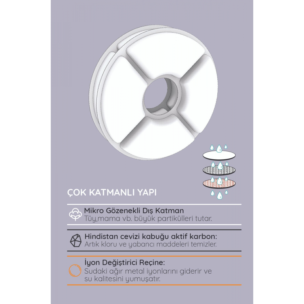 Yedek Suluk filtresi Otomatik Kedi Suluğu Yedek Filtresi ve Su Çeşmesi Pınarı Filtresi 2 'li