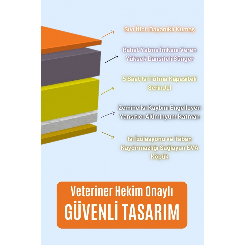 Serin (60X40CM) - 4 Mevsim Kedi/ Köpek Matı, Sıcak Veya Soğuk Kullanılabilen Minder Yatak