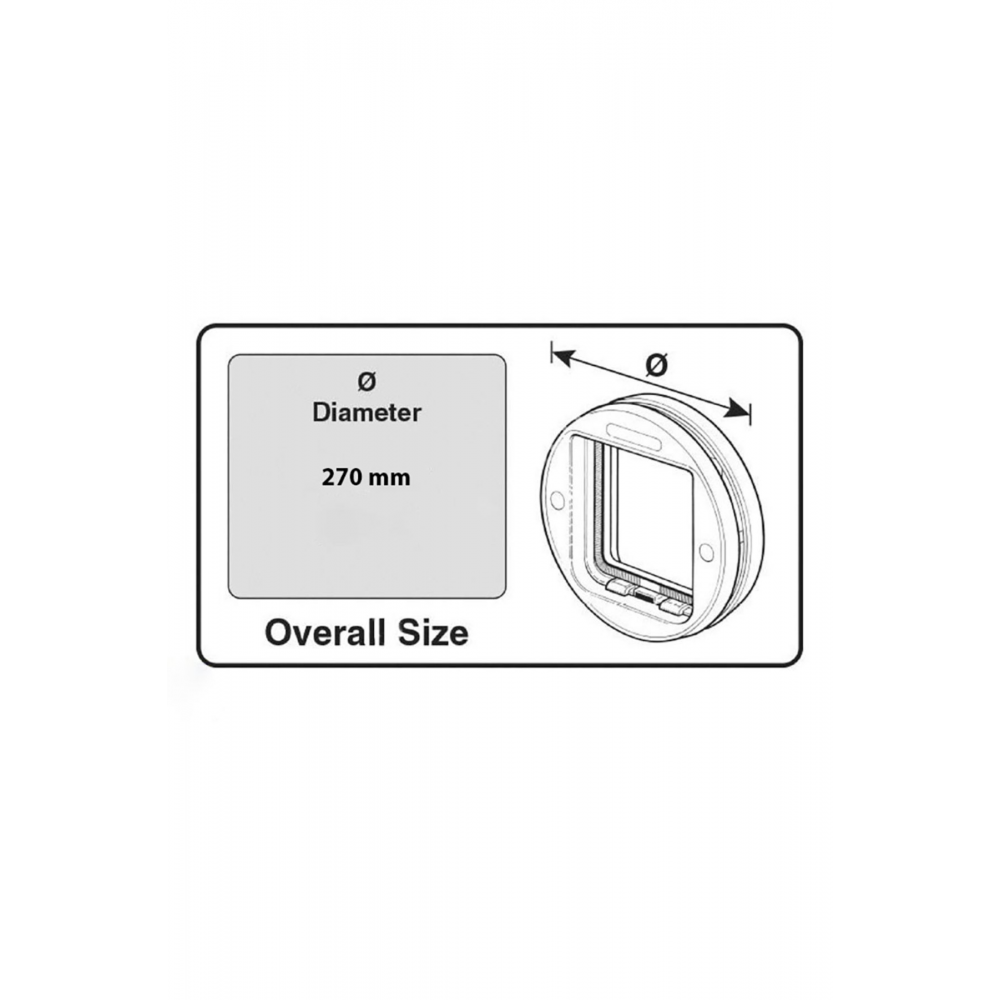 Ufo Cam İçin Kedi Kapısı 4 Yönlü Kilitli