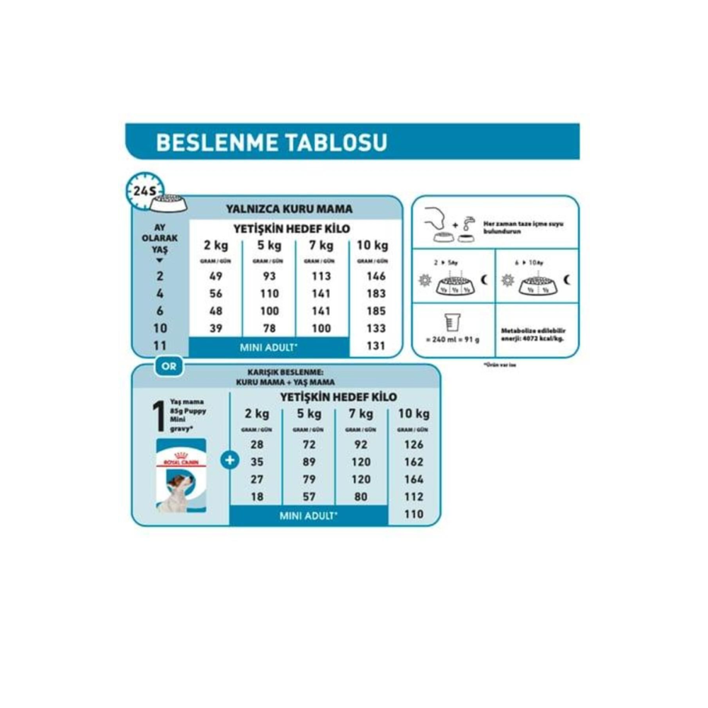 ® Puppy Mini Gravy Yavru Köpek Yaş Maması 85 Gr*12