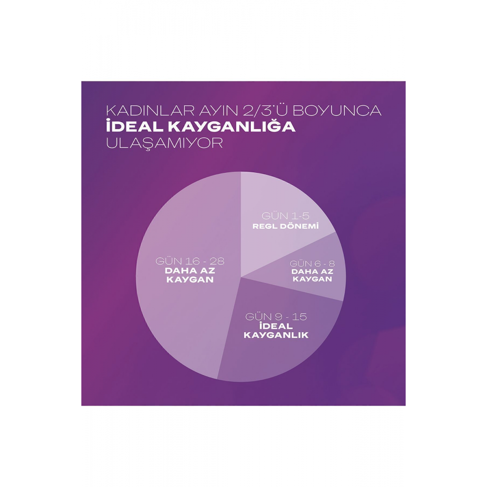 Aloe Vera 2si 1 Arada Kayganlaştırıcı & Masaj Jeli 200ml