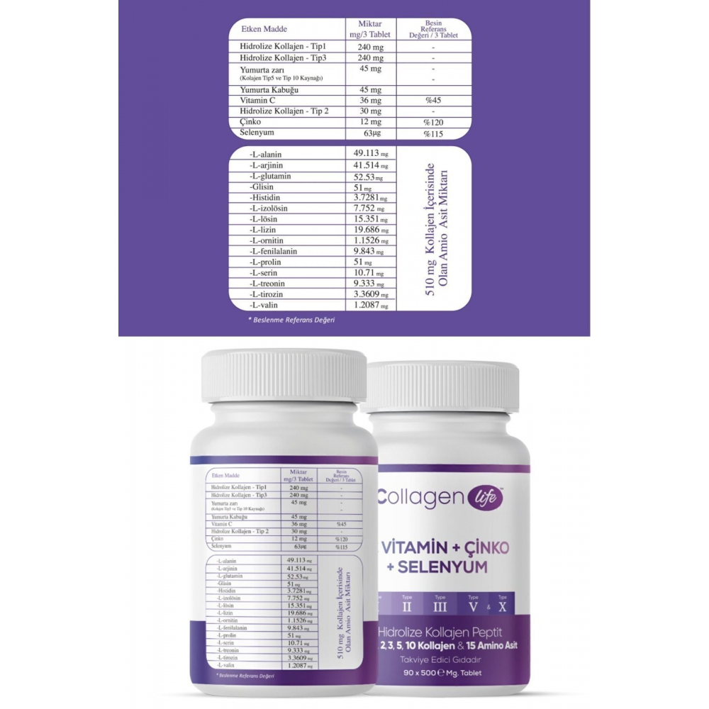 5 Tip Kolajen Tip 1, Tip 2, Tip 3, Tip 5 ,tip 10, ( Selenyum , C Vitamini Ve Çinko ) 90 Tablet