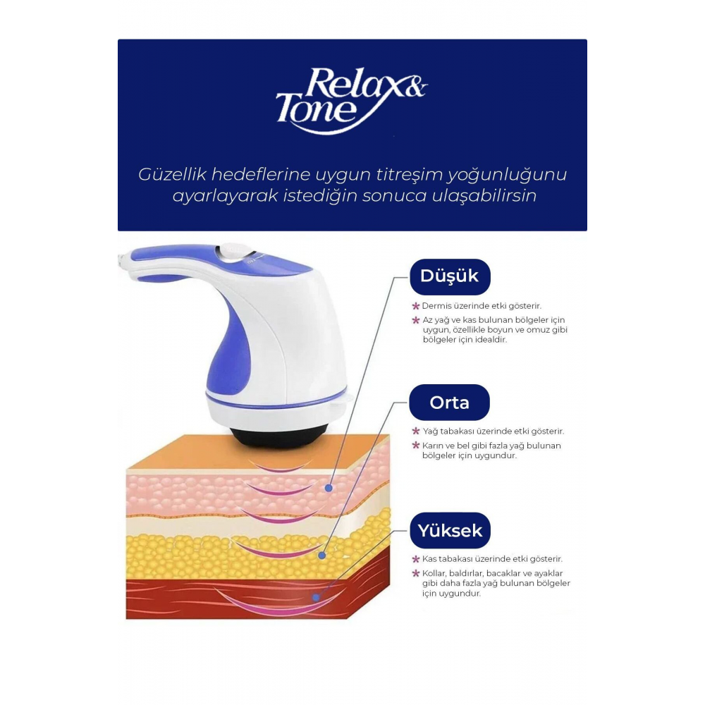 Rl-060 Super Tone Masaj Aleti