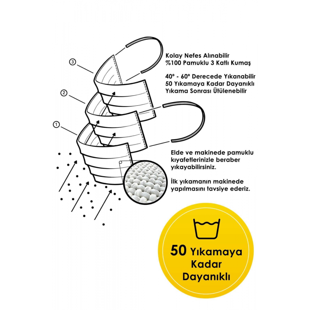 Konfor Modeli 3 Katlı Telli Çiçekli Desenli Pamuklu Kumaş Yıkanabilen Bez Maske Çeşitleri 3'lü Set