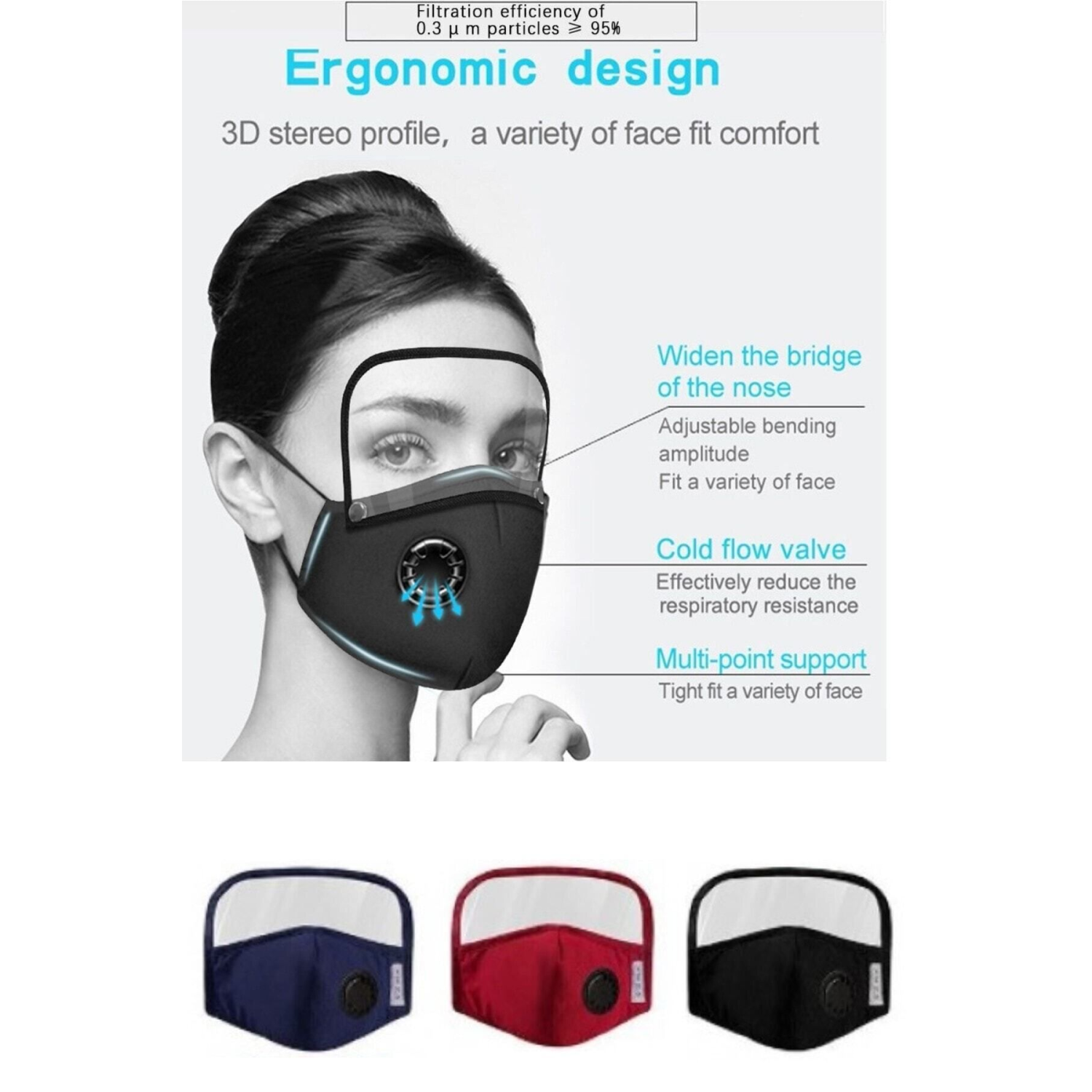 Siperlikli Ağız Hava Filtreli Camlı Koku Ve Soğan Göz Yakma Engelleyici Mutfak Maskesi