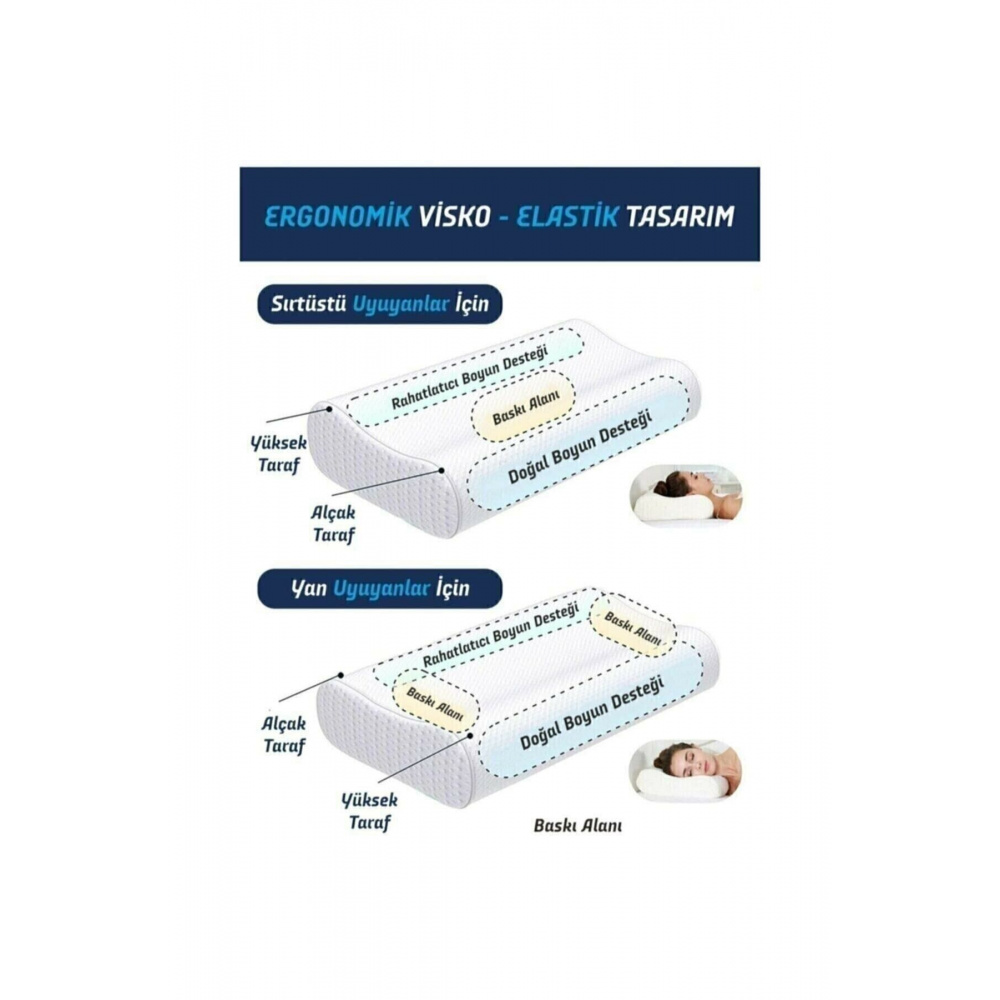 Medikal Ortopedik Visco Boyun Destekli Ergonomik Yastık 35*50*10