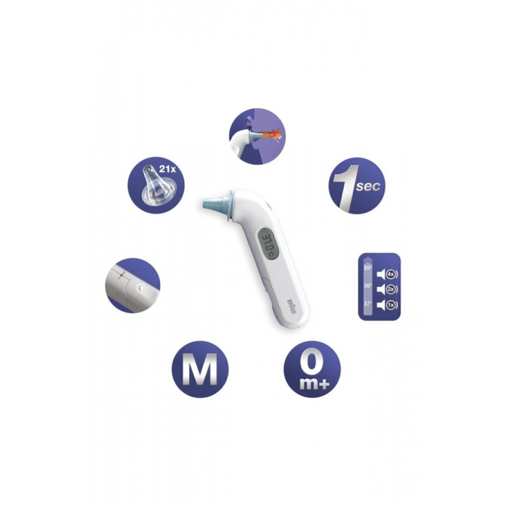 Irt-3030 Thermoscan Kulaktan Ateş Ölçer