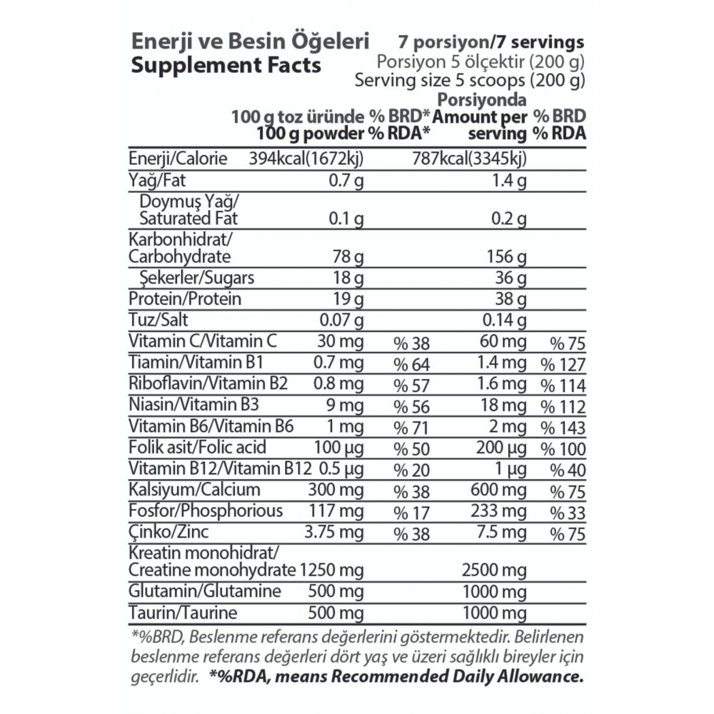 Hardline Progainer Çikolata Aromalı 1406 gr Pro Gainer