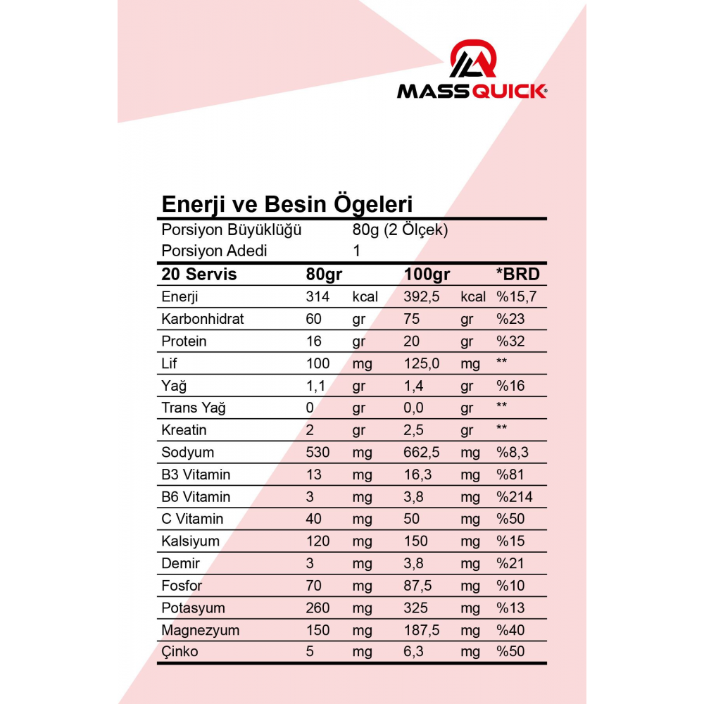 Mass Gainer Çikolata Aromalı Karbonhidrat Tozu 3200gr 40 Servis