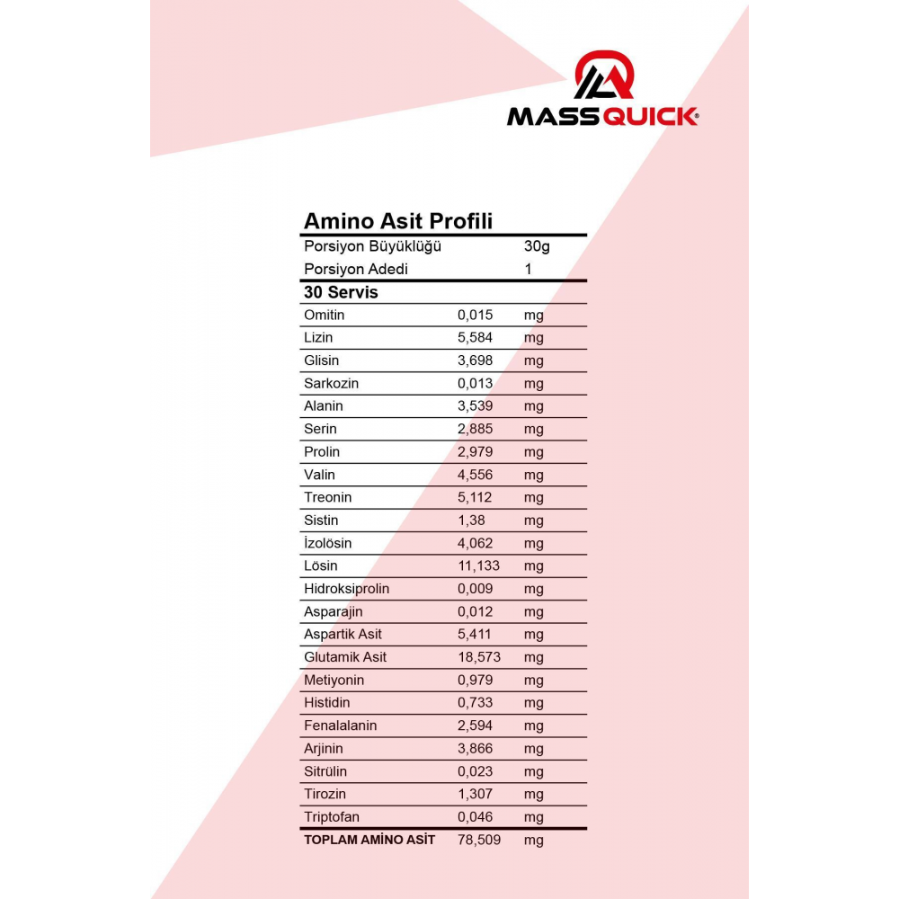 Concentrate Whey Çikolata Aromalı Protein Tozu 1800gr 60 Servis